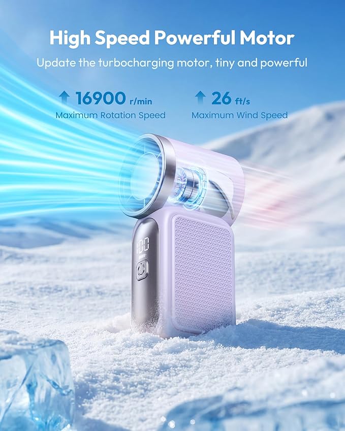 Turbo Handheld Fan – LED Display, 6 Speeds, 3000mAh