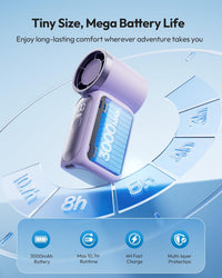 Turbo Handheld Fan – LED Display, 6 Speeds, 3000mAh