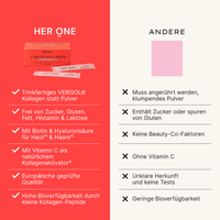 LIQUID KOLLAGEN Spar-Abo -30%