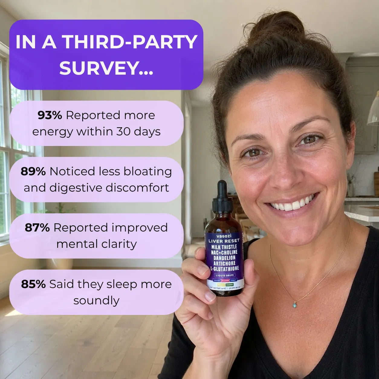 Vasozi Liver Reset